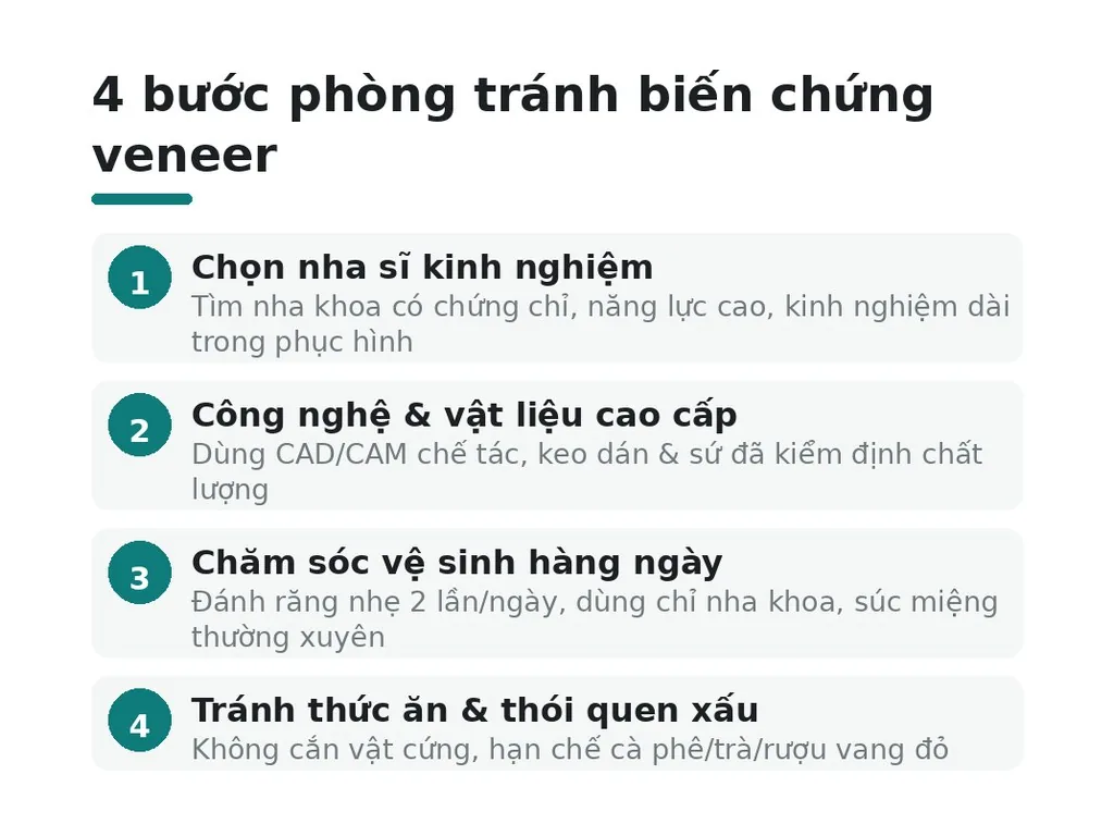 Cách phòng tránh biến chứng veneer từ đầu đến cuối