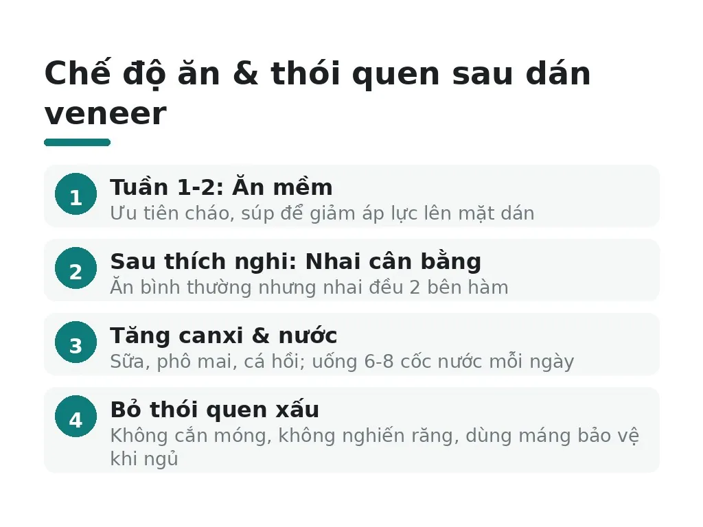 Chế độ ăn uống và thói quen hàng ngày nên như thế nào?