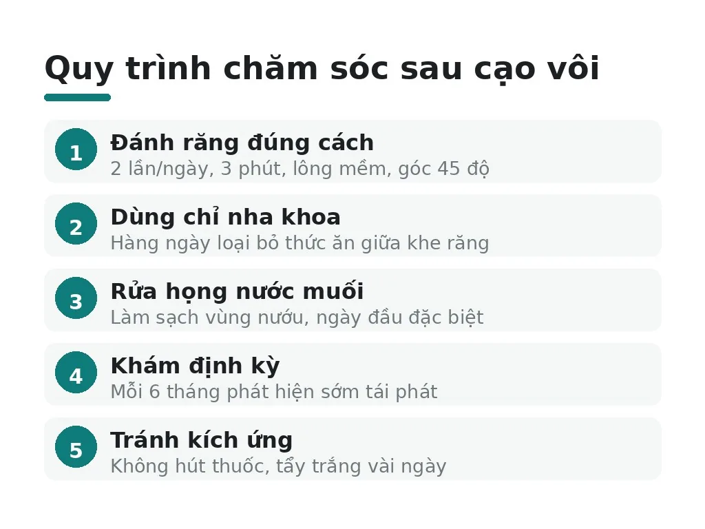 Làm thế nào để chăm sóc sau cạo vôi và bảo vệ hiệu quả làm sạch?