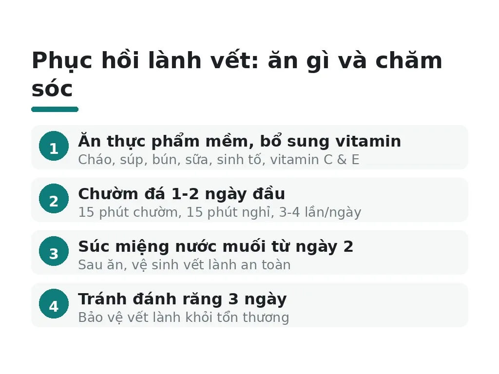 Nên ăn gì để hỗ trợ lành vết và chăm sóc như thế nào?