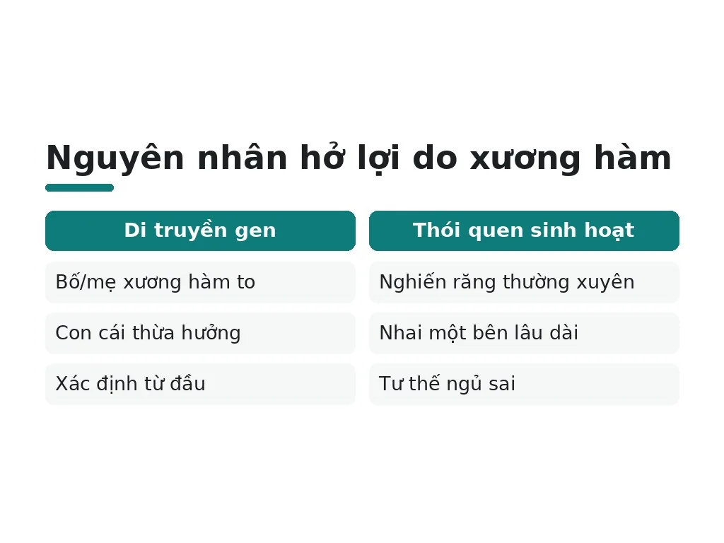 Cười hở lợi do xương hàm là tình trạng gì?