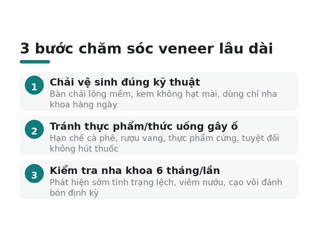 Bảo vệ veneer bằng chế độ chăm sóc khoa học như thế nào?