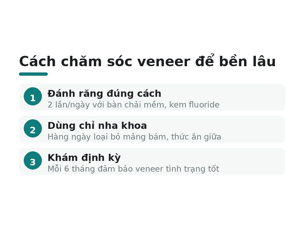 Dán veneer có ưu điểm và tuổi thọ ra sao?