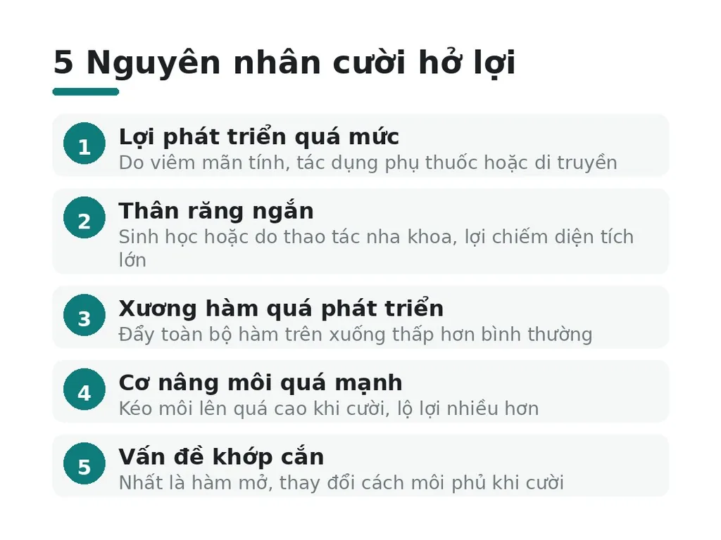 Cười hở lợi xảy ra vì nguyên nhân nào?