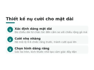 Thiết kế nụ cười cho mặt dài