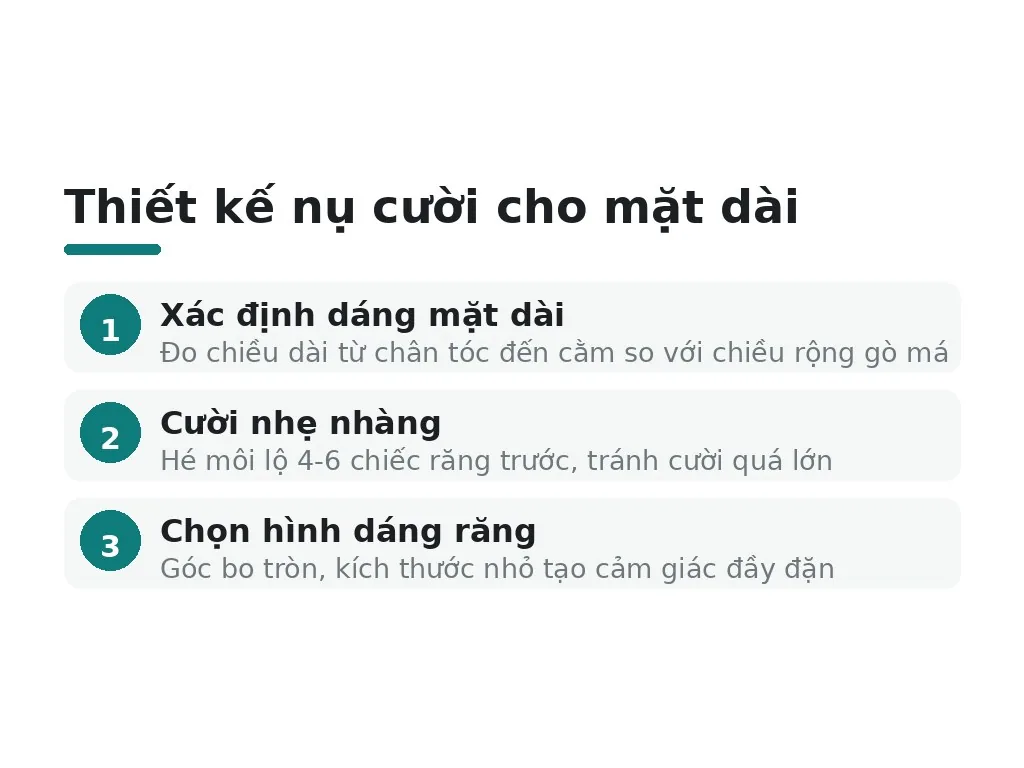 Thiết kế nụ cười cho mặt dài