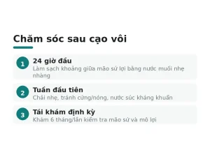 Chăm sóc sau cạo vôi