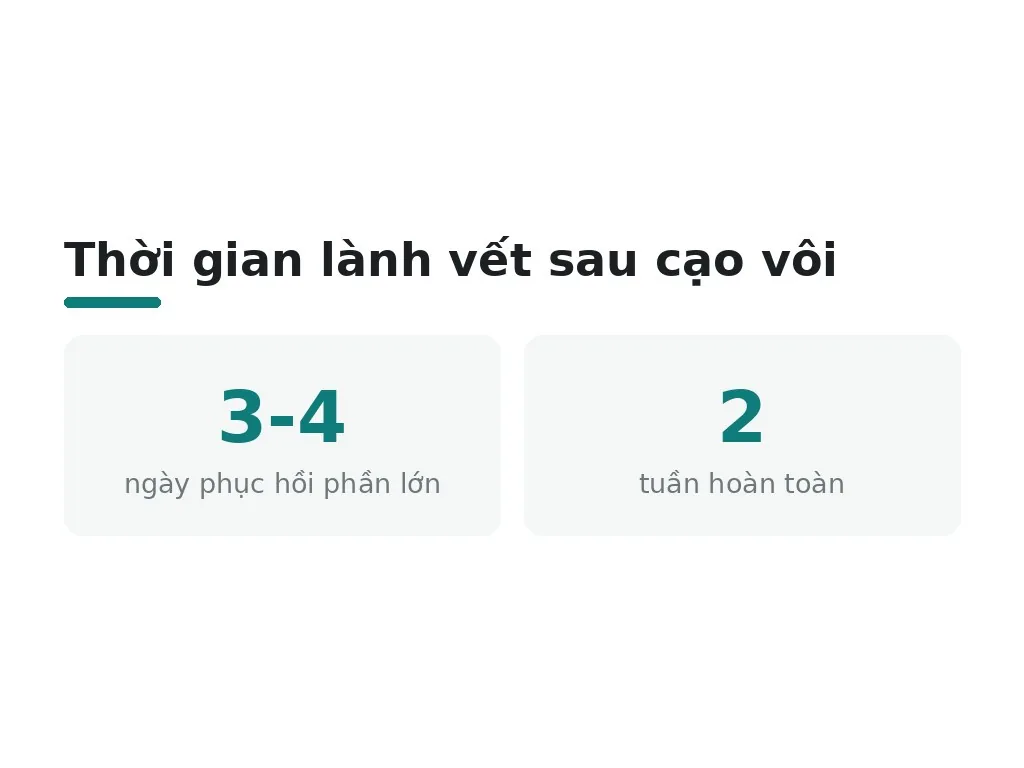 Tại sao phải kiêng ăn sau cạo vôi răng?