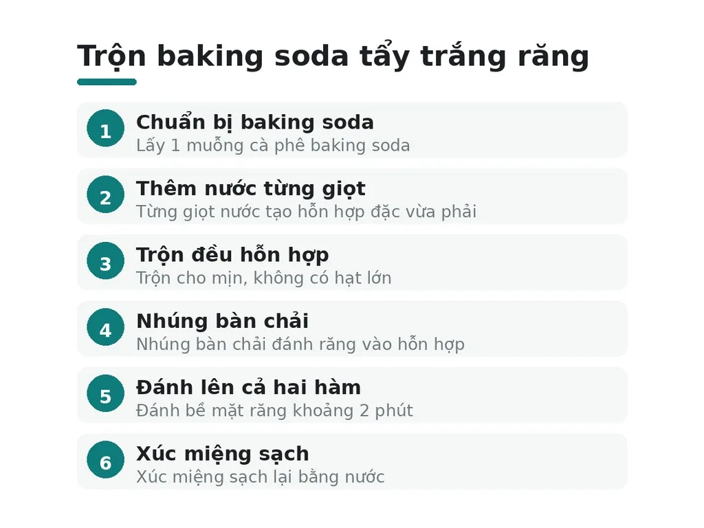 Cách sử dụng baking soda an toàn để tẩy trắng răng