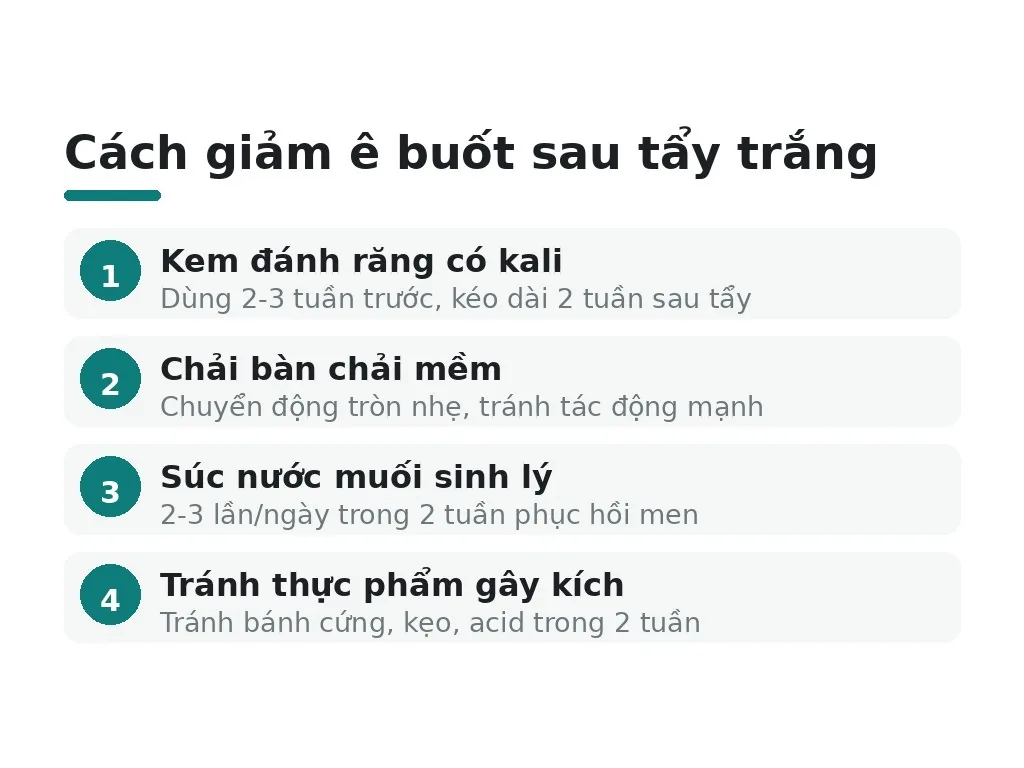 Làm sao để giảm ê buốt và chăm sóc sau tẩy trắng?