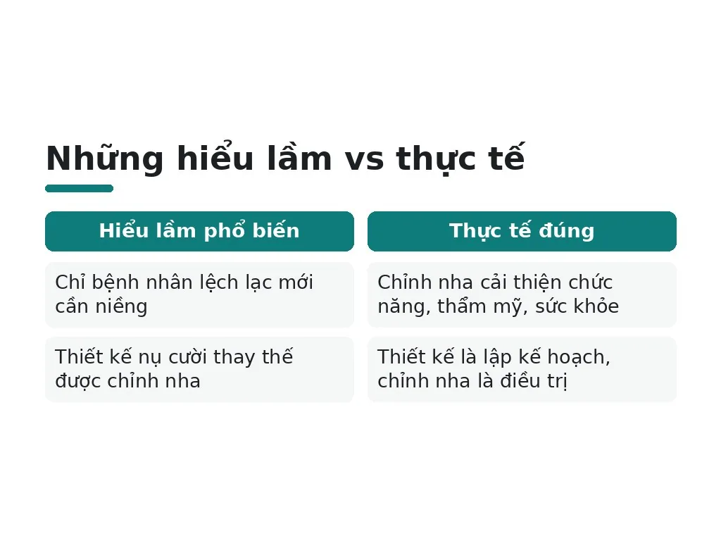 Những hiểu lầm phổ biến nào cần sửa chữa?